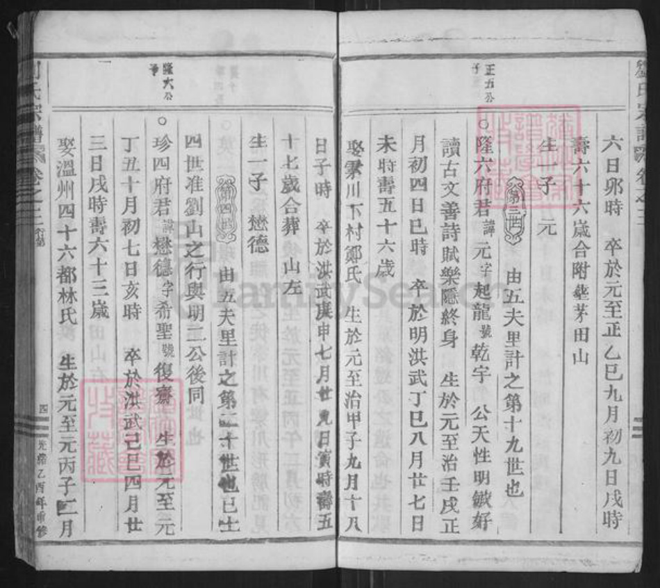 浙江省丽水市缙云县石笕乡刘氏族谱-刘氏宗谱.pdf电子版插图4