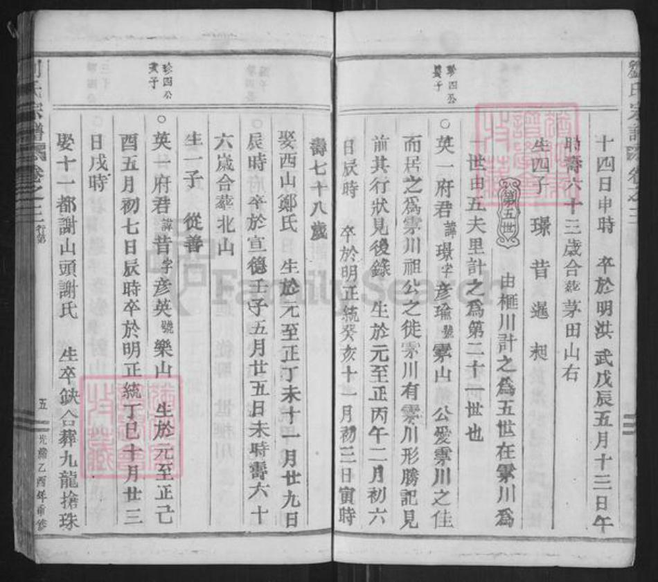 浙江省丽水市缙云县石笕乡刘氏族谱-刘氏宗谱.pdf电子版插图5