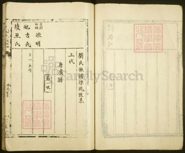 山东省济南市刘氏彭城堂族谱-刘氏族谱.pdf电子版插图3