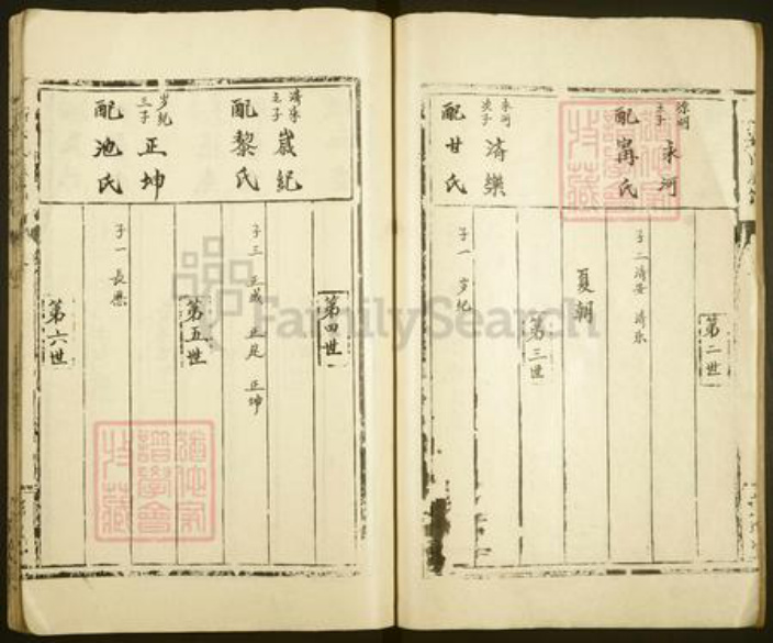 山东省济南市刘氏彭城堂族谱-刘氏族谱.pdf电子版插图4