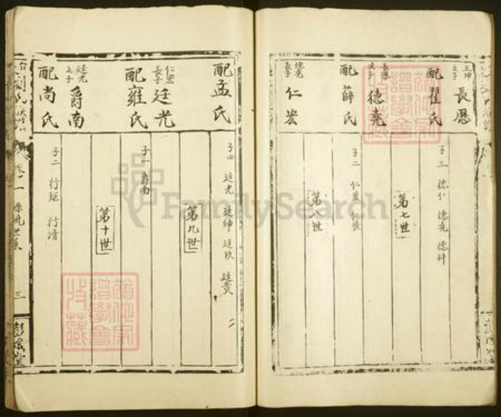 山东省济南市刘氏彭城堂族谱-刘氏族谱.pdf电子版插图5
