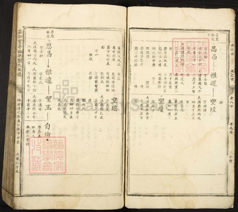 江西省吉安市泰和市刘氏族谱-泰和云亭西平刘氏族谱.pdf电子版插图5