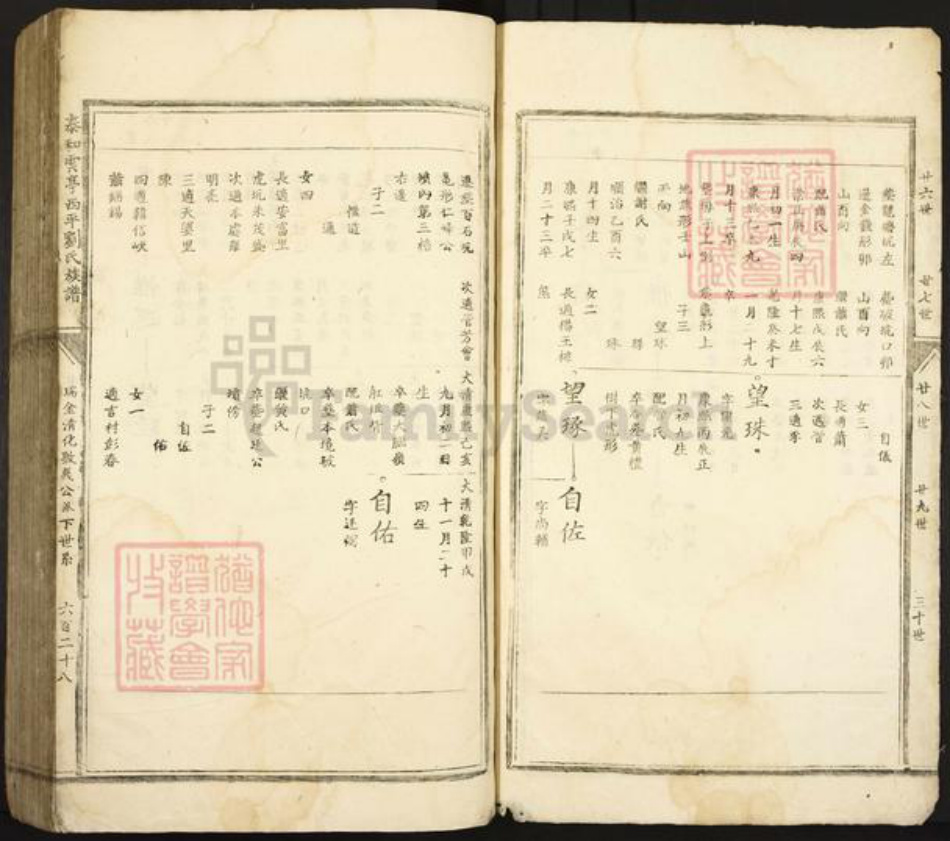 江西省吉安市泰和市冠朝镇刘氏族谱-泰和云亭西平刘氏族谱.pdf电子版插图4