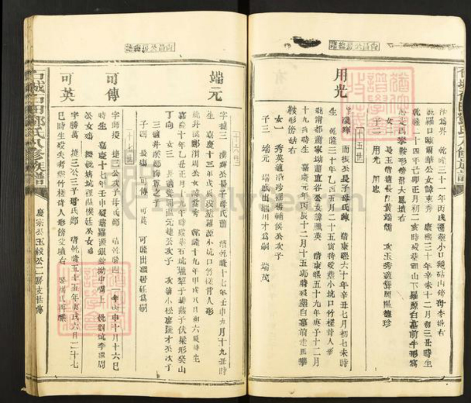 江西省赣州市石城县小松镇刘氏族谱-石城石田刘氏八修族谱.pdf电子版插图3