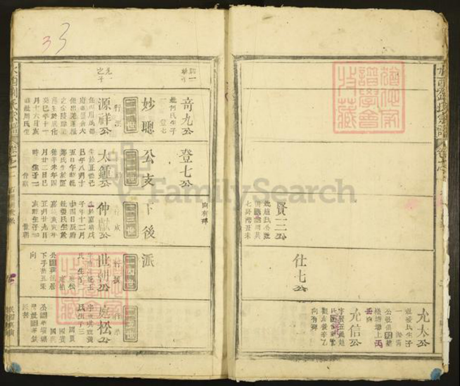 江西省九江市湖口县大垄乡刘氏族谱-水西刘氏宗谱.pdf电子版插图3