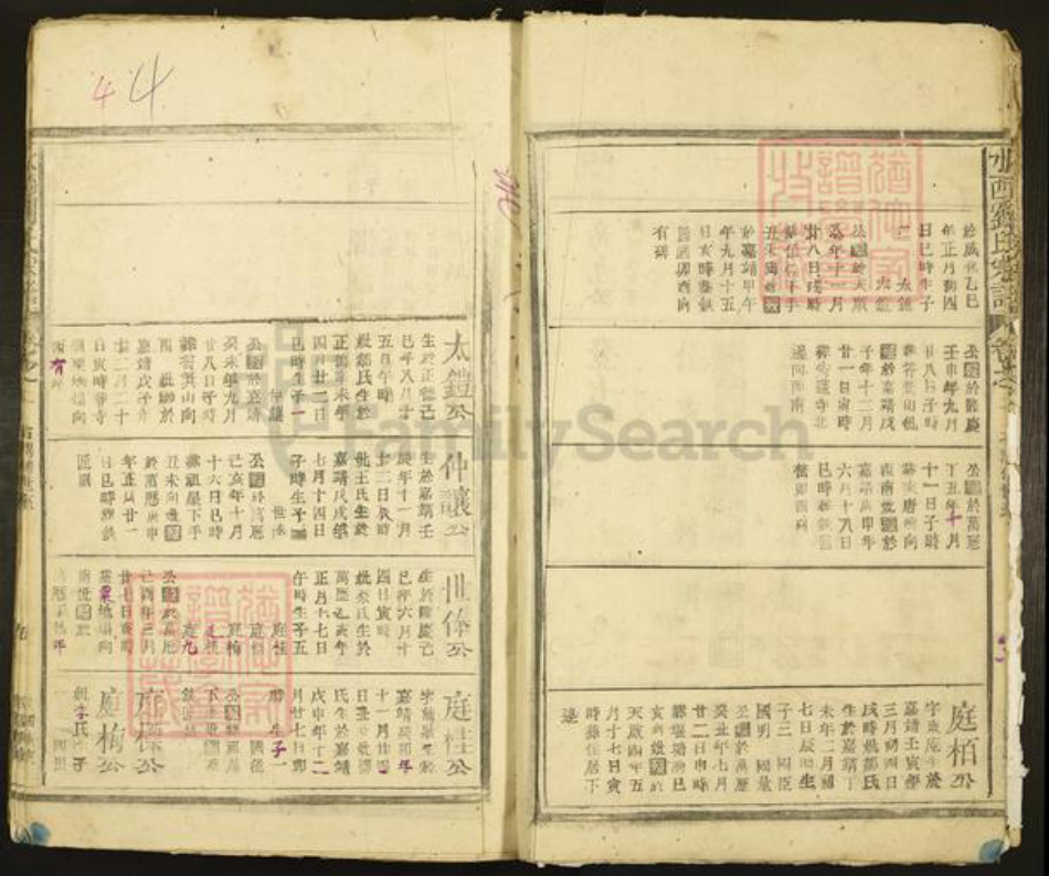 江西省九江市湖口县大垄乡刘氏族谱-水西刘氏宗谱.pdf电子版插图4