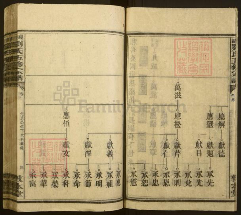 湖南省衡阳市刘氏敦本堂族谱-东湖刘氏五修族谱.pdf电子版插图4 湖南省衡阳市刘氏敦本堂族谱-东湖刘氏五修族谱.pdf电子版插图4