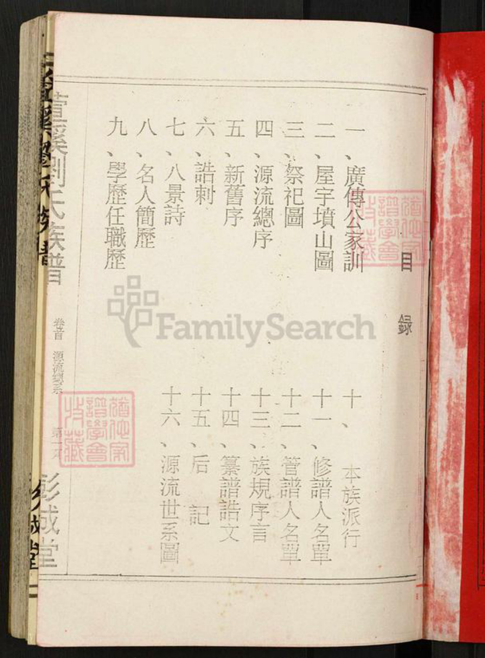 江西省宜春市袁州区刘氏彭城堂族谱-刘氏族谱.pdf电子版插图2 江西省宜春市袁州区刘氏彭城堂族谱-刘氏族谱.pdf电子版插图2