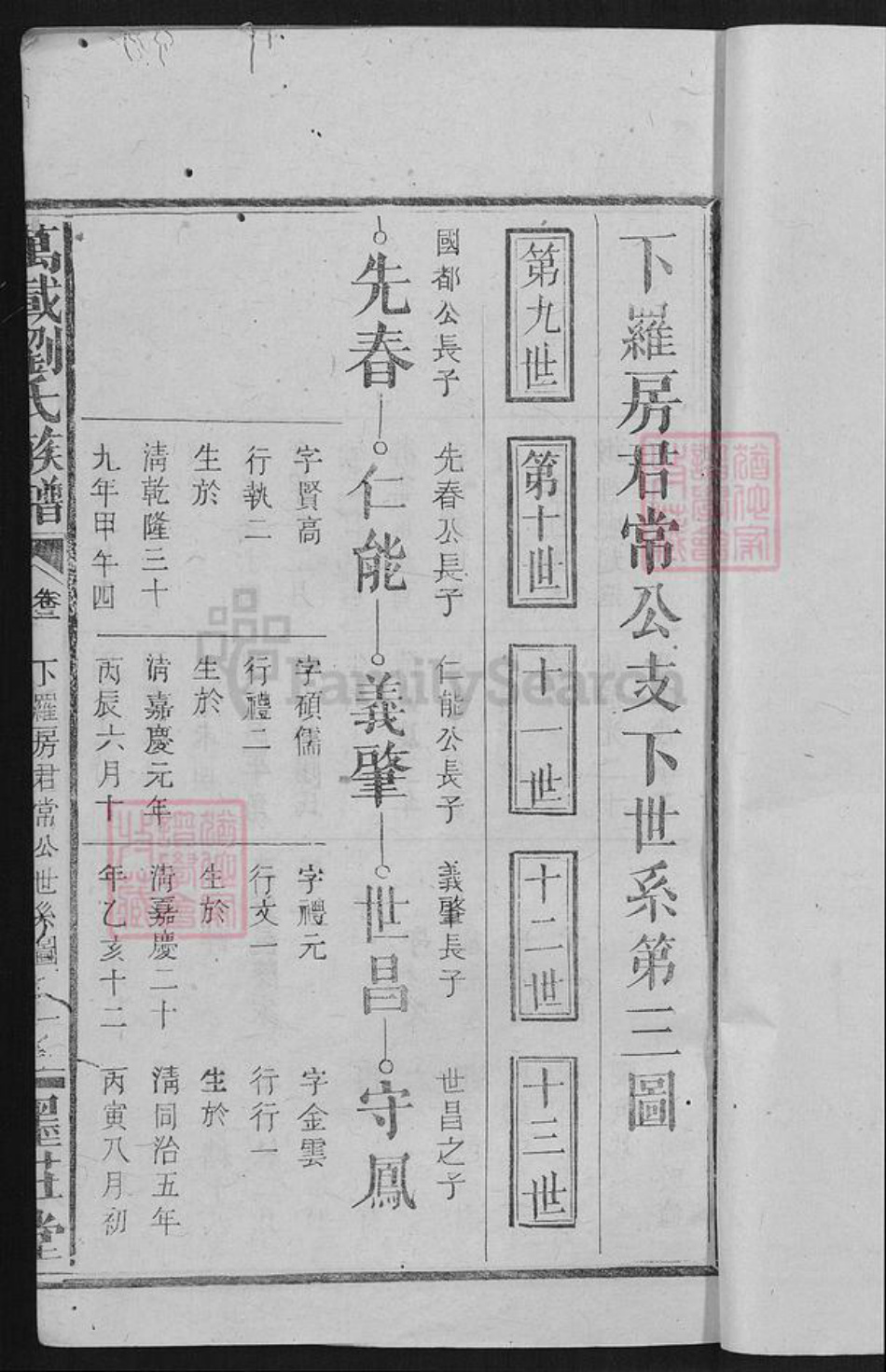 江西省宜春市万载县刘氏墨庄堂族谱-万载刘氏族谱.pdf电子版插图1 江西省宜春市万载县刘氏墨庄堂族谱-万载刘氏族谱.pdf电子版插图1