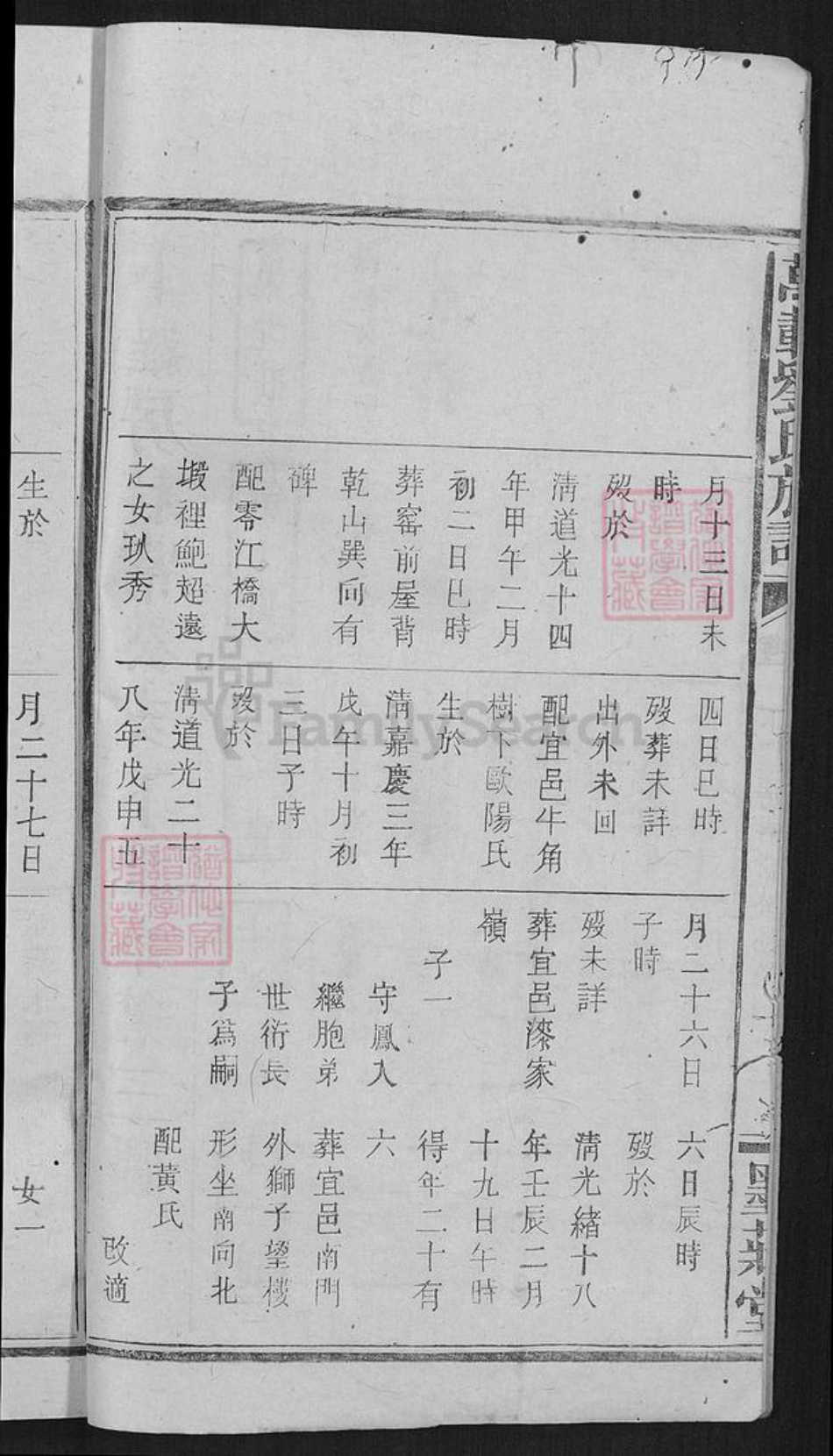 江西省宜春市万载县刘氏墨庄堂族谱-万载刘氏族谱.pdf电子版插图2 江西省宜春市万载县刘氏墨庄堂族谱-万载刘氏族谱.pdf电子版插图2