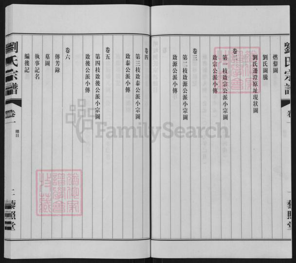 江苏省无锡市江阴市徐霞客镇刘氏藜照堂族谱-江阴峭岐刘氏宗谱.pdf电子版插图3