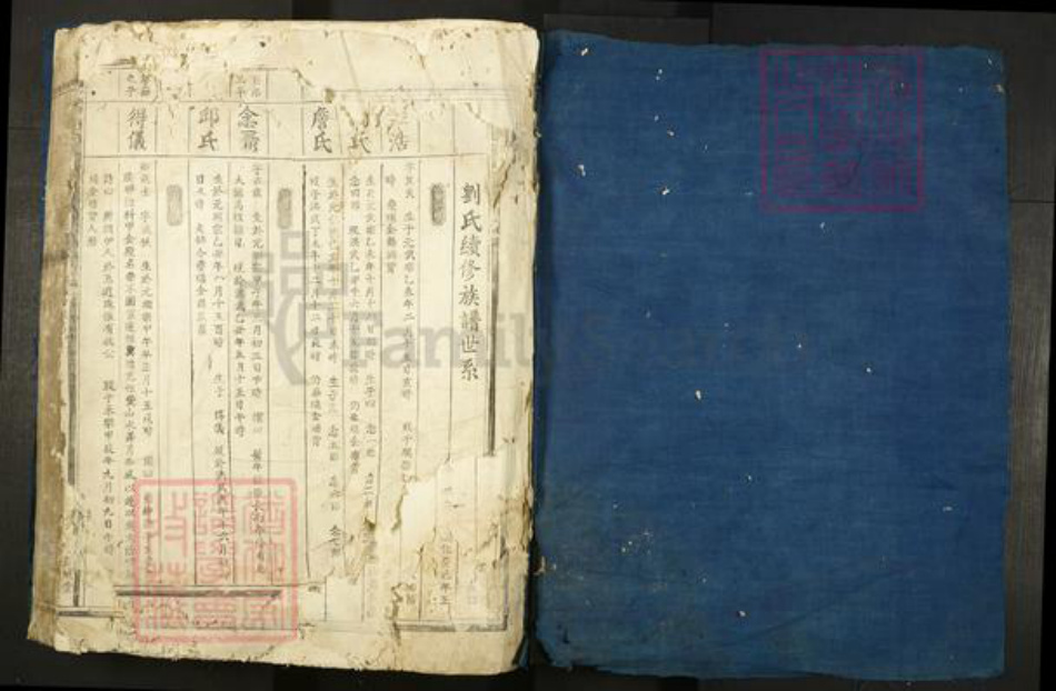 江西省赣州市信丰县小江镇刘氏彭城堂族谱-康邑九江阴坑刘氏续修族谱.pdf电子版插图1 江西省赣州市信丰县小江镇刘氏彭城堂族谱-康邑九江阴坑刘氏续修族谱.pdf电子版插图1