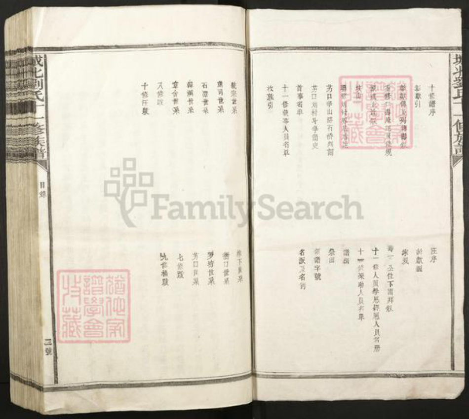 江西省抚州市刘氏族谱-城北刘氏十一修族谱.pdf电子版插图2