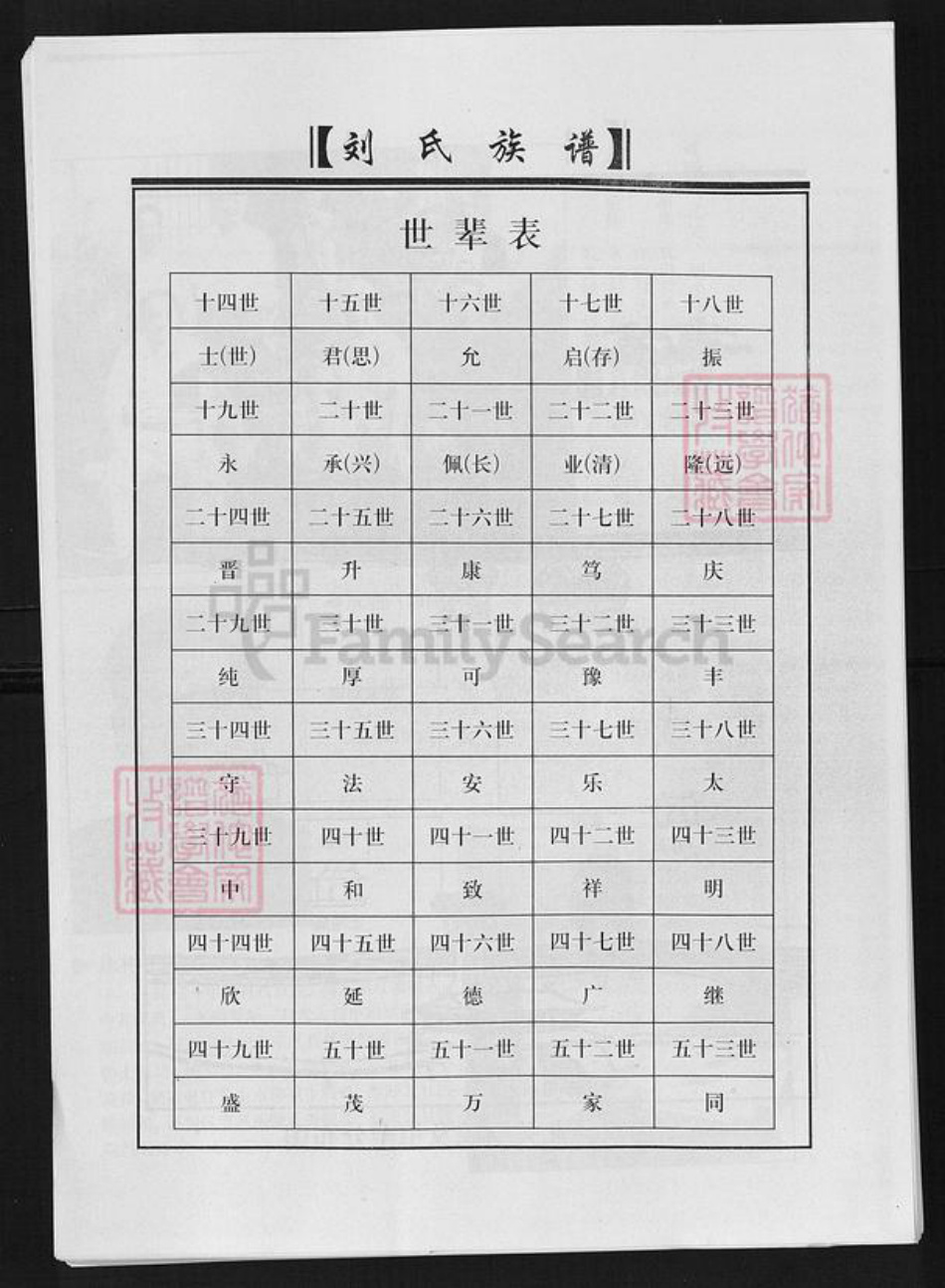 山东省淄博市淄川区刘氏顺和堂族谱-刘氏族谱.pdf电子版插图3