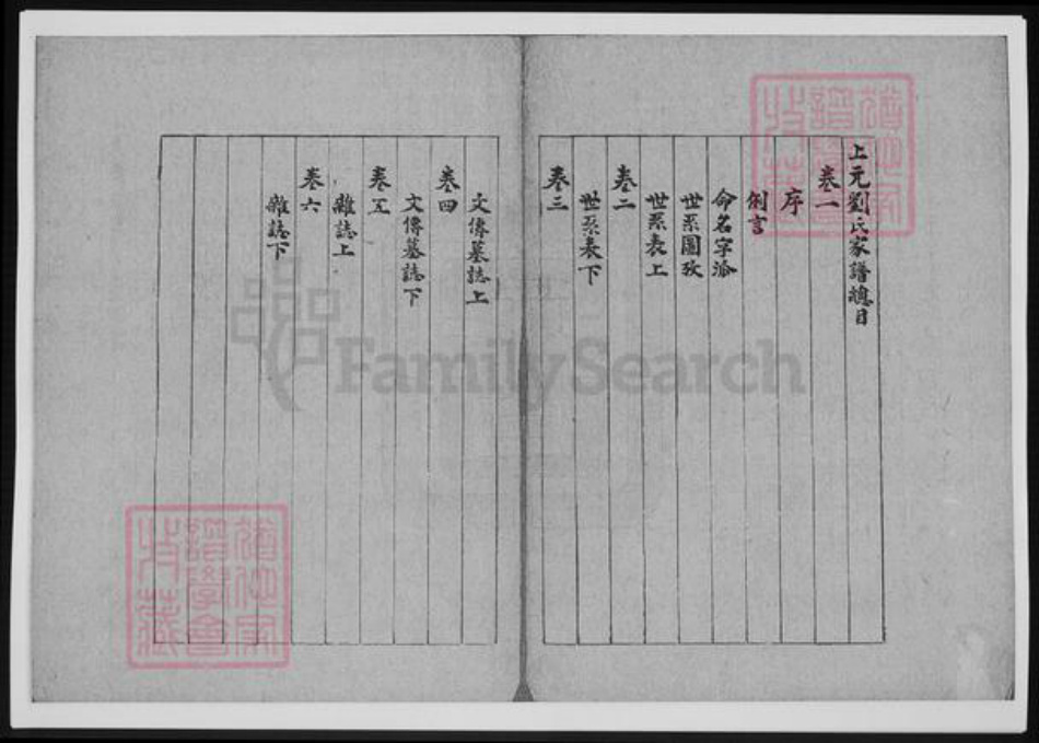 河北省刘氏族谱-刘氏家谱.pdf电子版插图2