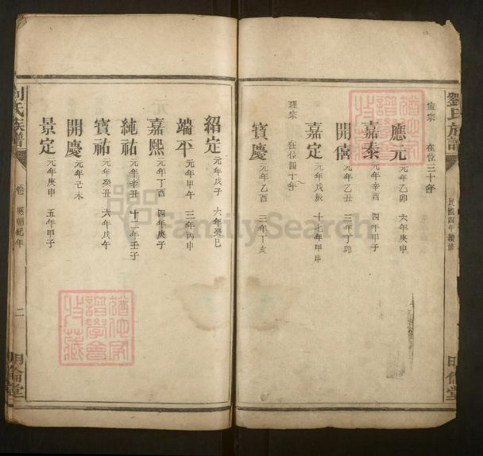 湖南省郴州市刘氏族谱-刘氏族谱.pdf电子版插图2