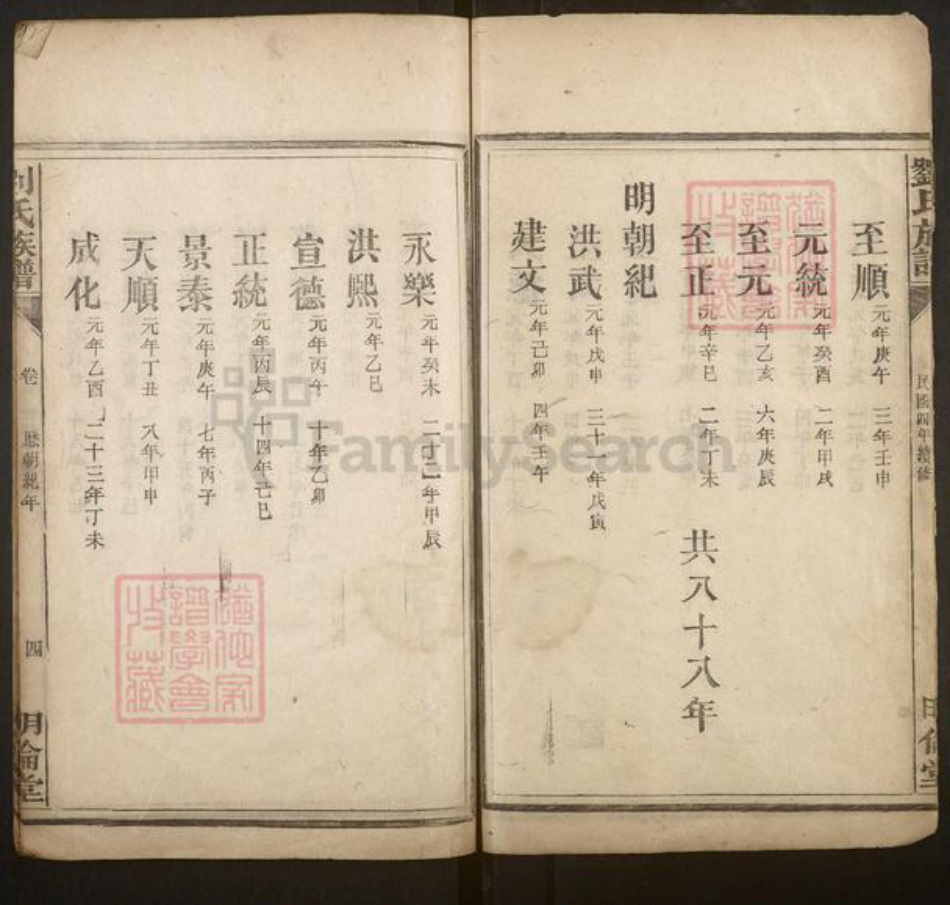 湖南省郴州市刘氏族谱-刘氏族谱.pdf电子版插图4