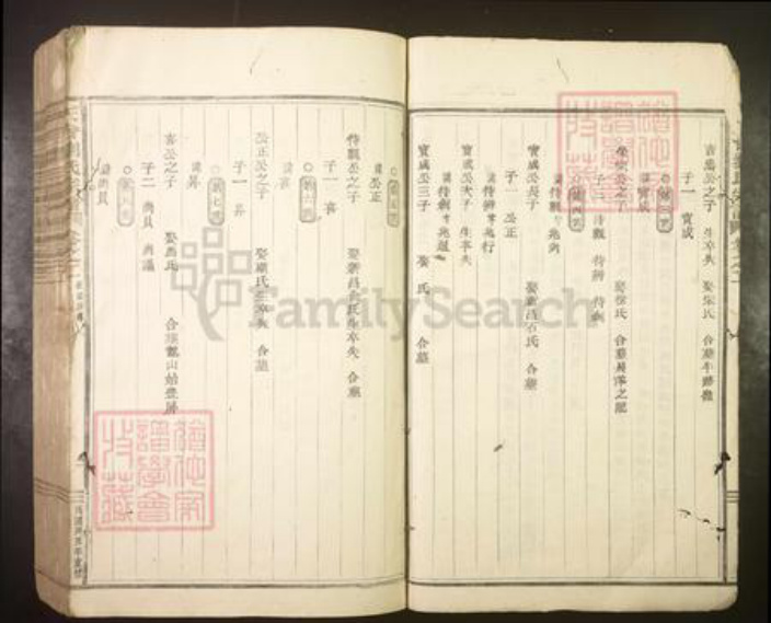 浙江省台州市天台县刘氏族谱-天台刘氏宗谱[10卷].pdf电子版插图2