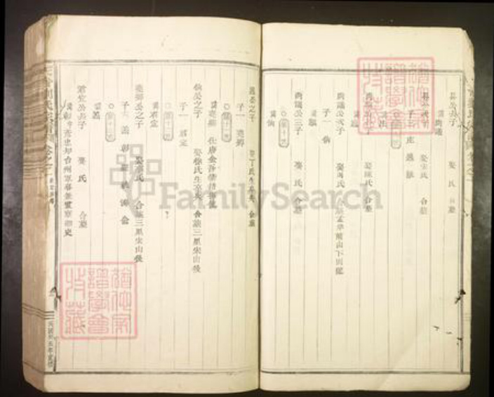 浙江省台州市天台县刘氏族谱-天台刘氏宗谱[10卷].pdf电子版插图3