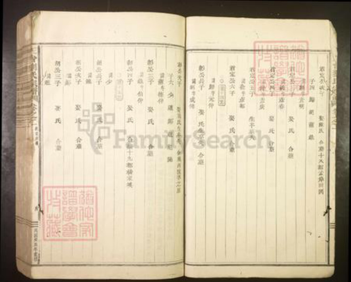 浙江省台州市天台县刘氏族谱-天台刘氏宗谱[10卷].pdf电子版插图4