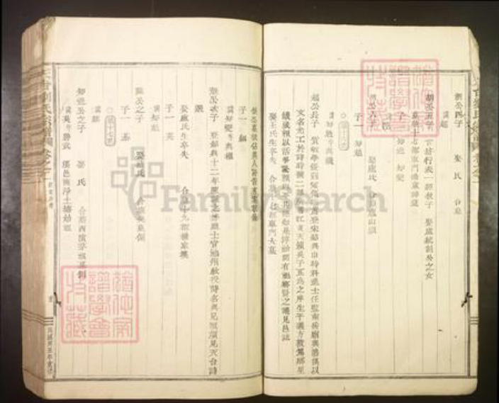 浙江省台州市天台县刘氏族谱-天台刘氏宗谱[10卷].pdf电子版插图5