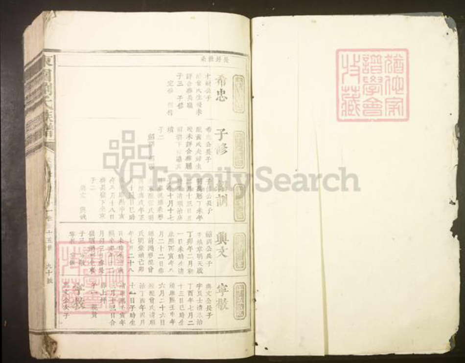 江苏省苏州市张家港市刘氏族谱-东园刘氏族谱[不分卷].pdf电子版插图1