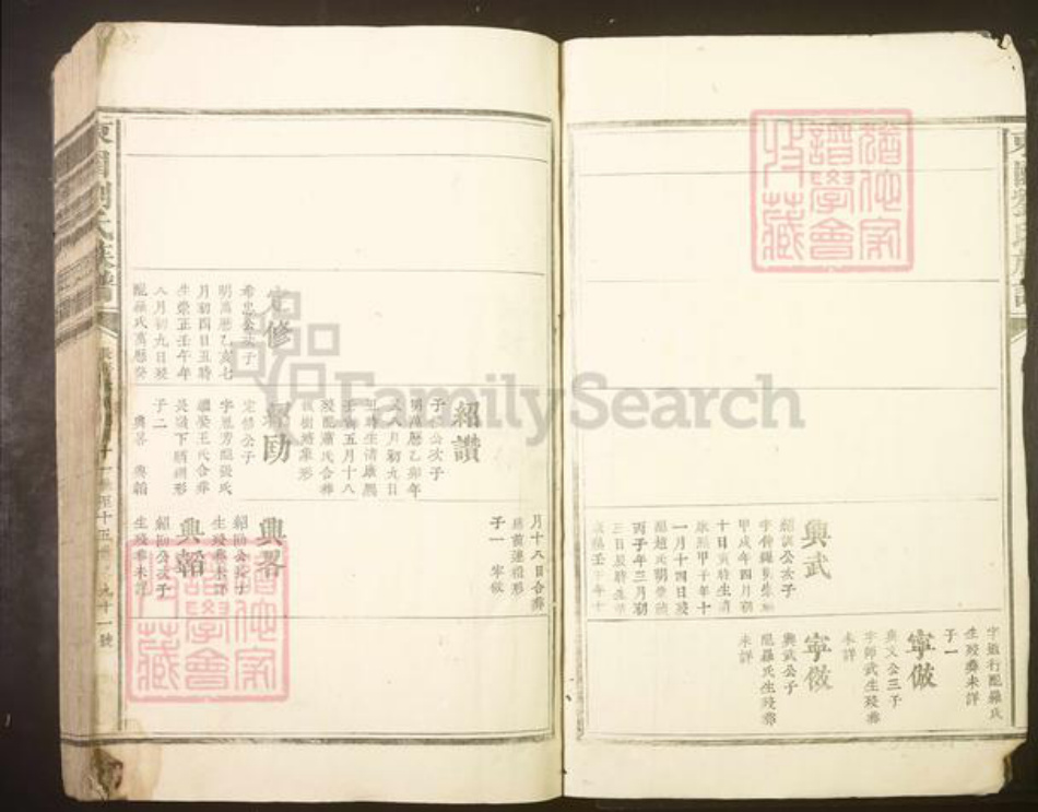 江苏省苏州市张家港市刘氏族谱-东园刘氏族谱[不分卷].pdf电子版插图2