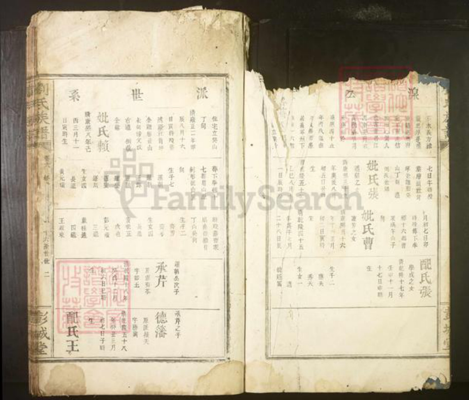 江西省抚州市广昌县刘氏族谱-刘氏族谱.pdf电子版插图2 江西省抚州市广昌县刘氏族谱-刘氏族谱.pdf电子版插图2