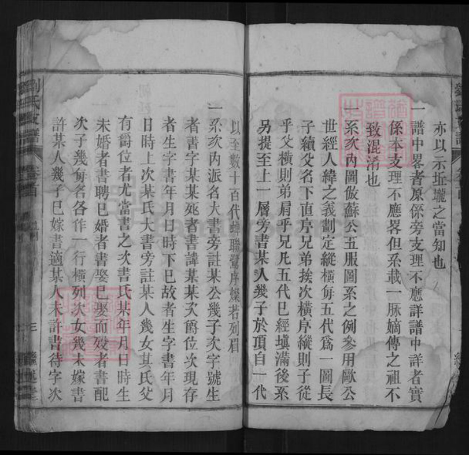安徽省刘氏族谱-刘氏支谱.pdf电子版插图3 安徽省刘氏族谱-刘氏支谱.pdf电子版插图3