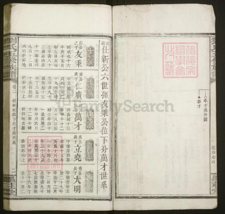 湖南省湘潭市湘乡市湘乡刘氏族谱-刘氏五修族谱.pdf电子版插图2