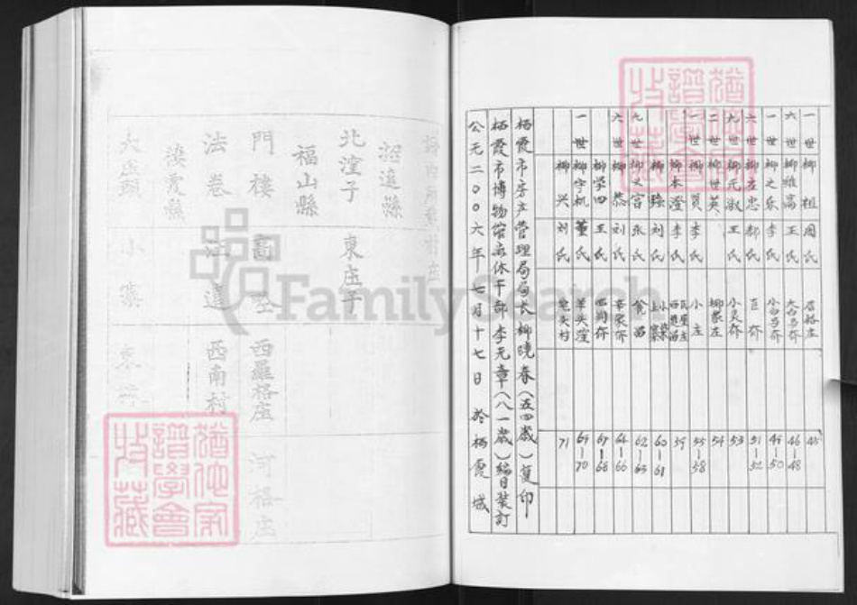 山东省烟台市龙口市柳氏族谱-山东栖霞寺口柳氏总谱.pdf电子版插图5