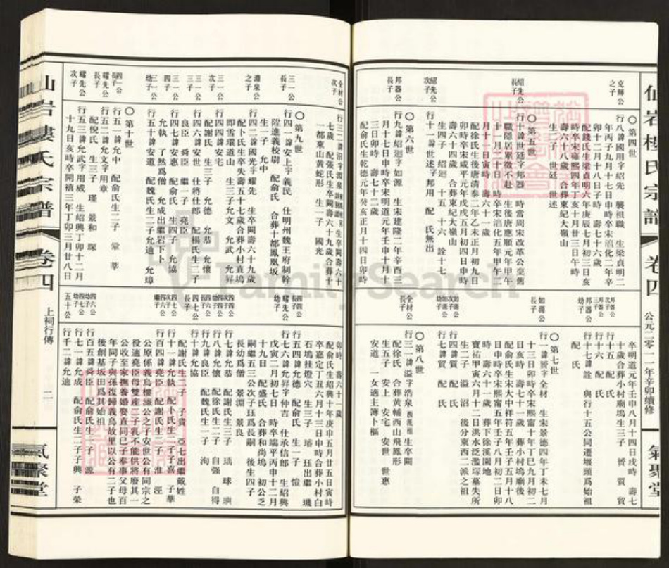 浙江省温州市瓯海区楼氏气聚堂族谱-仙岩楼氏宗谱.pdf电子版插图3 浙江省温州市瓯海区楼氏气聚堂族谱-仙岩楼氏宗谱.pdf电子版插图3