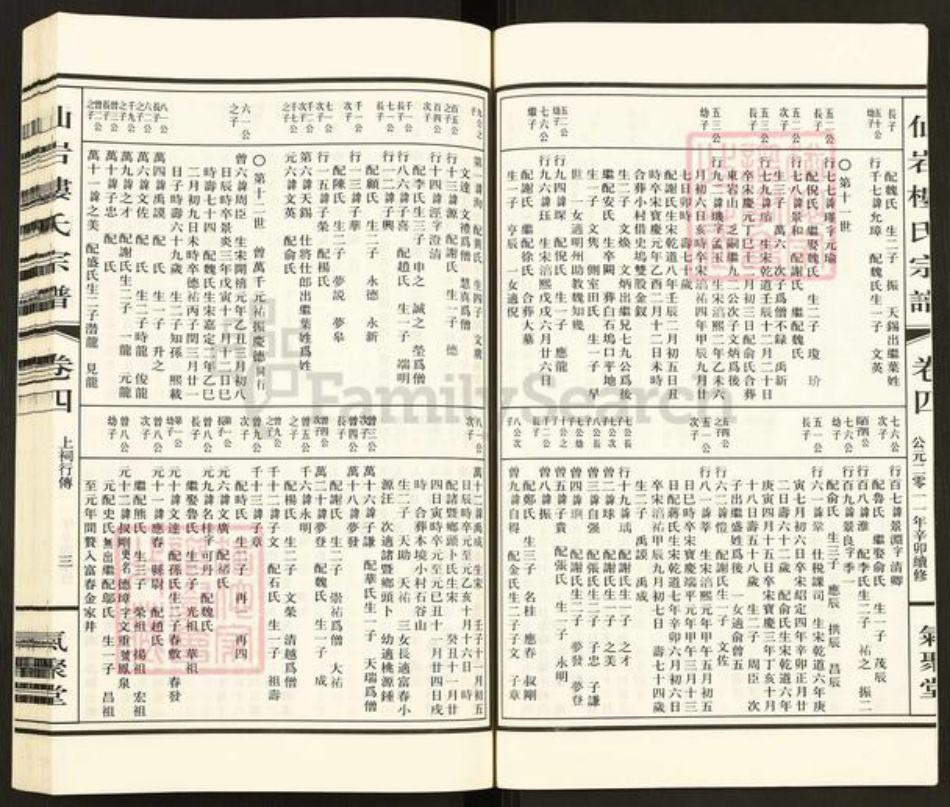 浙江省温州市瓯海区楼氏气聚堂族谱-仙岩楼氏宗谱.pdf电子版插图4 浙江省温州市瓯海区楼氏气聚堂族谱-仙岩楼氏宗谱.pdf电子版插图4