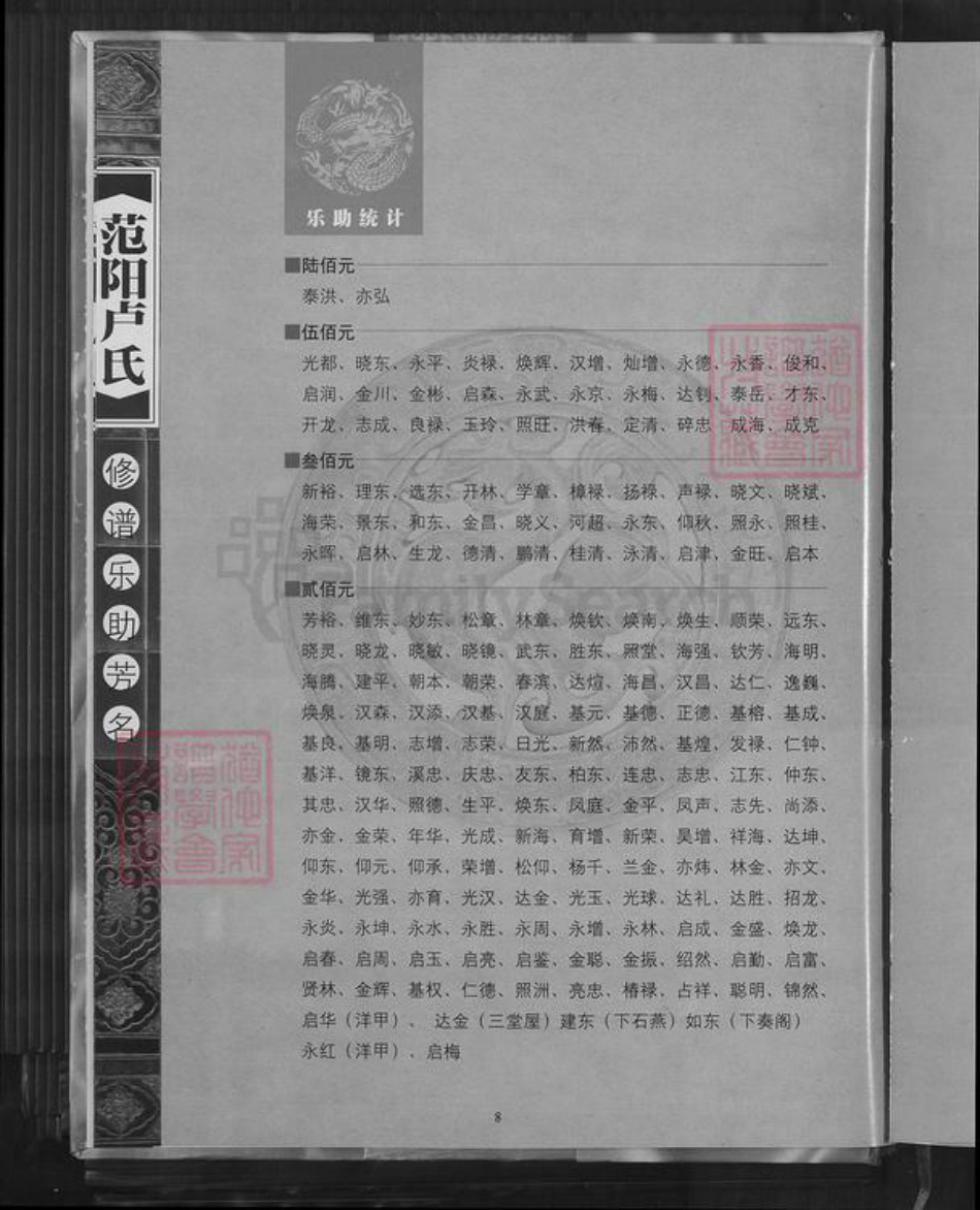 福建省龙岩市永定区龙潭镇卢氏族谱-龙潭卢氏春秋.pdf电子版插图5 福建省龙岩市永定区龙潭镇卢氏族谱-龙潭卢氏春秋.pdf电子版插图5