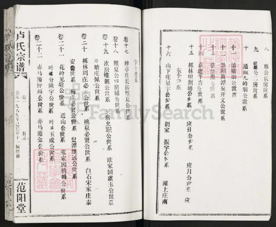 湖北省咸宁市通城县卢氏范阳堂族谱-卢氏宗谱.pdf电子版插图2