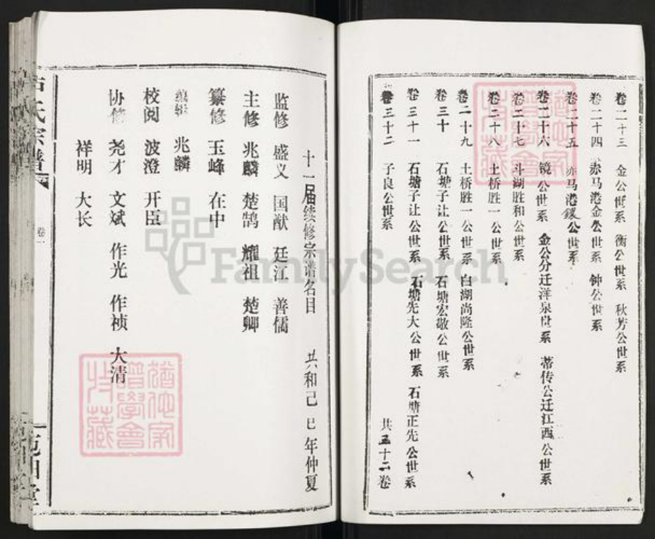 湖北省咸宁市通城县卢氏范阳堂族谱-卢氏宗谱.pdf电子版插图3