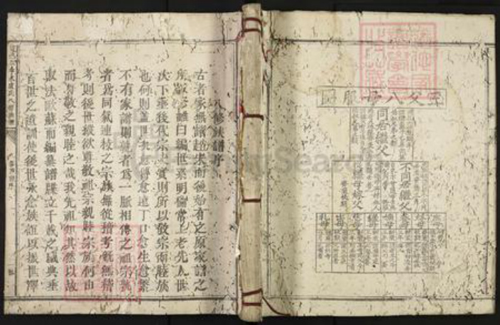 江西省赣州市信丰县卢氏族谱-信邑八字水卢氏八修族谱.pdf电子版插图 江西省赣州市信丰县卢氏族谱-信邑八字水卢氏八修族谱.pdf电子版插图