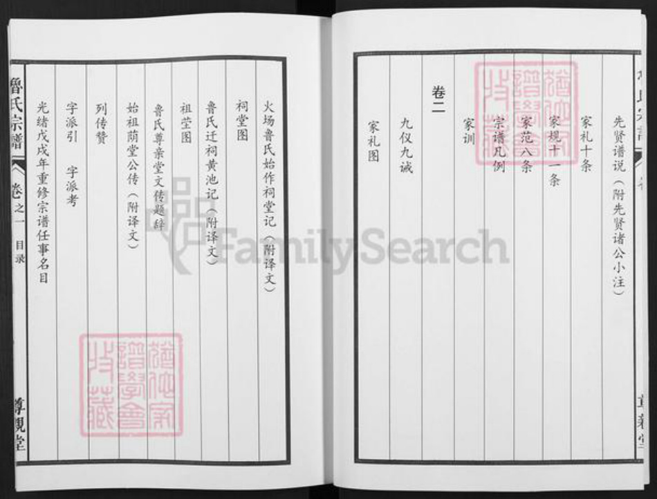 安徽省马鞍山市当涂县姑孰镇鲁氏尊亲堂族谱-鲁氏宗谱.pdf电子版插图4 安徽省马鞍山市当涂县姑孰镇鲁氏尊亲堂族谱-鲁氏宗谱.pdf电子版插图4