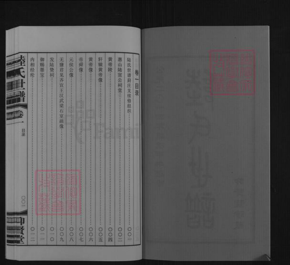 江苏省无锡市惠山区长安街道陆氏仰贤堂族谱-陆氏世谱.葑庄支.pdf电子版插图2 江苏省无锡市惠山区长安街道陆氏仰贤堂族谱-陆氏世谱.葑庄支.pdf电子版插图2