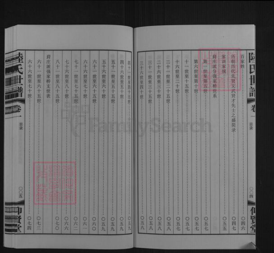 江苏省无锡市惠山区长安街道陆氏仰贤堂族谱-陆氏世谱.葑庄支.pdf电子版插图4 江苏省无锡市惠山区长安街道陆氏仰贤堂族谱-陆氏世谱.葑庄支.pdf电子版插图4