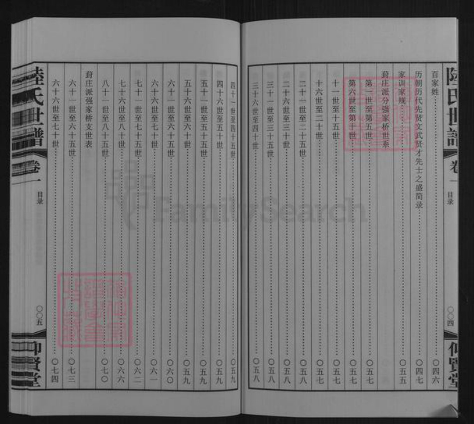 江苏省无锡市惠山区长安街道陆氏仰贤堂族谱-陆氏世谱.葑庄支.pdf电子版插图5 江苏省无锡市惠山区长安街道陆氏仰贤堂族谱-陆氏世谱.葑庄支.pdf电子版插图5