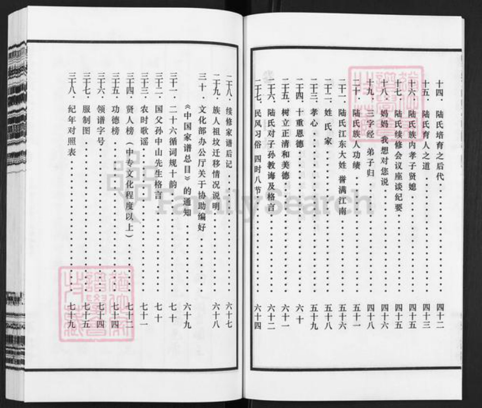 江苏省常州市丁堰街道陆氏怀忠堂族谱-晋陵陆氏宗谱.pdf电子版插图5 江苏省常州市丁堰街道陆氏怀忠堂族谱-晋陵陆氏宗谱.pdf电子版插图5