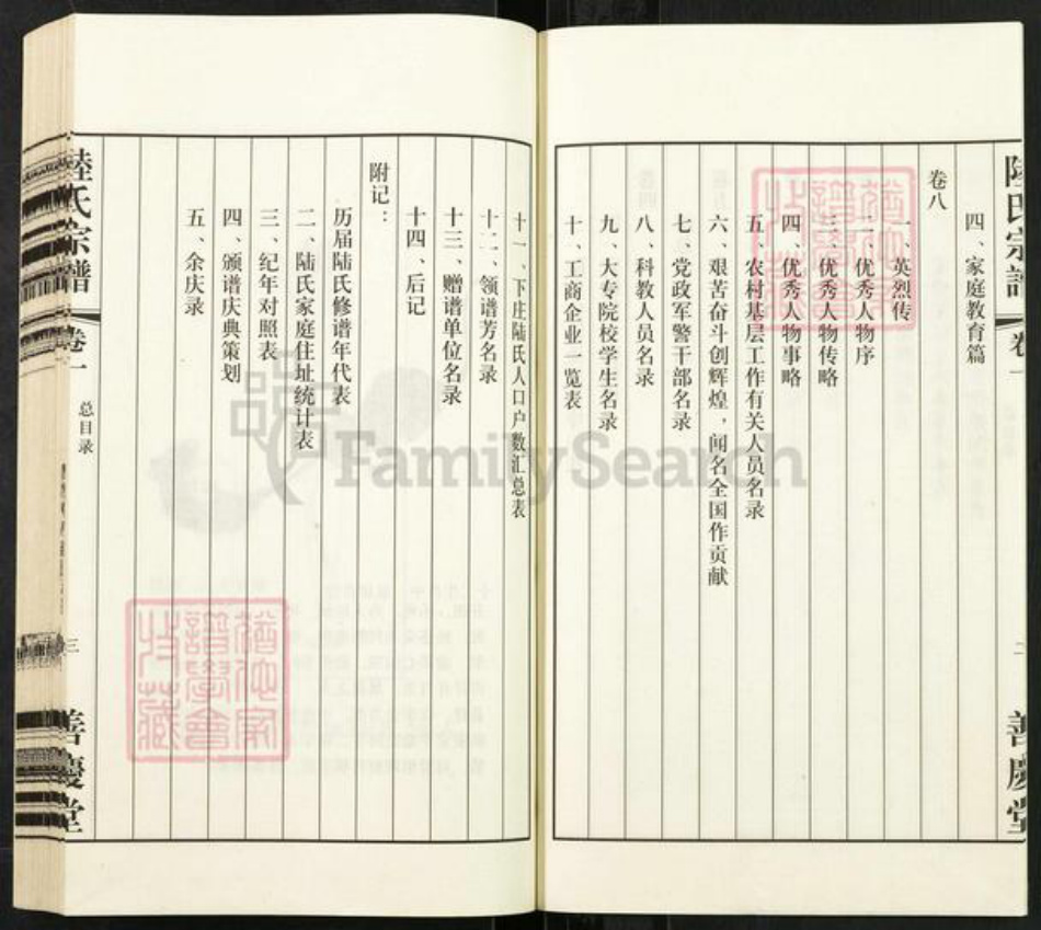 江苏省常州市武进县雪堰镇陆氏善庆堂族谱-江苏武进下庄陆氏宗谱.pdf电子版插图5