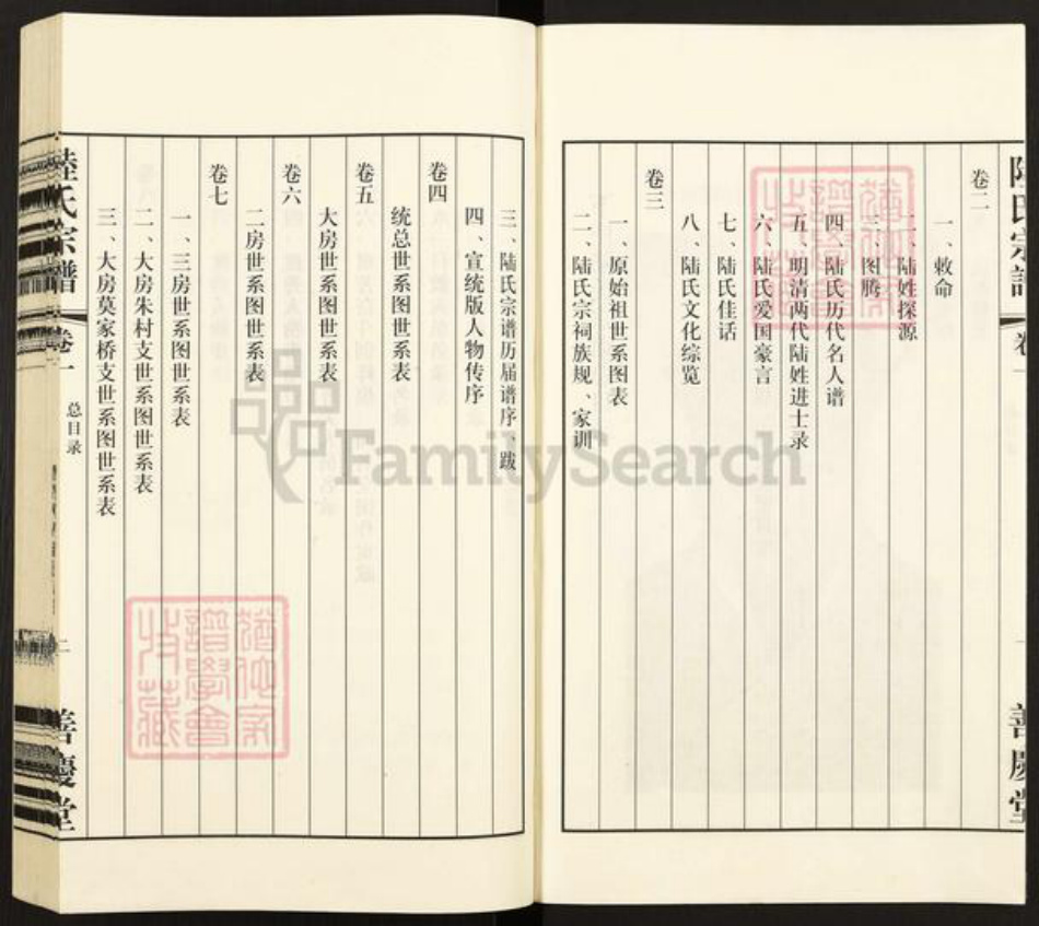 江苏省常州市武进县洛阳镇陆氏善庆堂族谱-江苏武进下庄陆氏宗谱.pdf电子版插图4 江苏省常州市武进县洛阳镇陆氏善庆堂族谱-江苏武进下庄陆氏宗谱.pdf电子版插图4