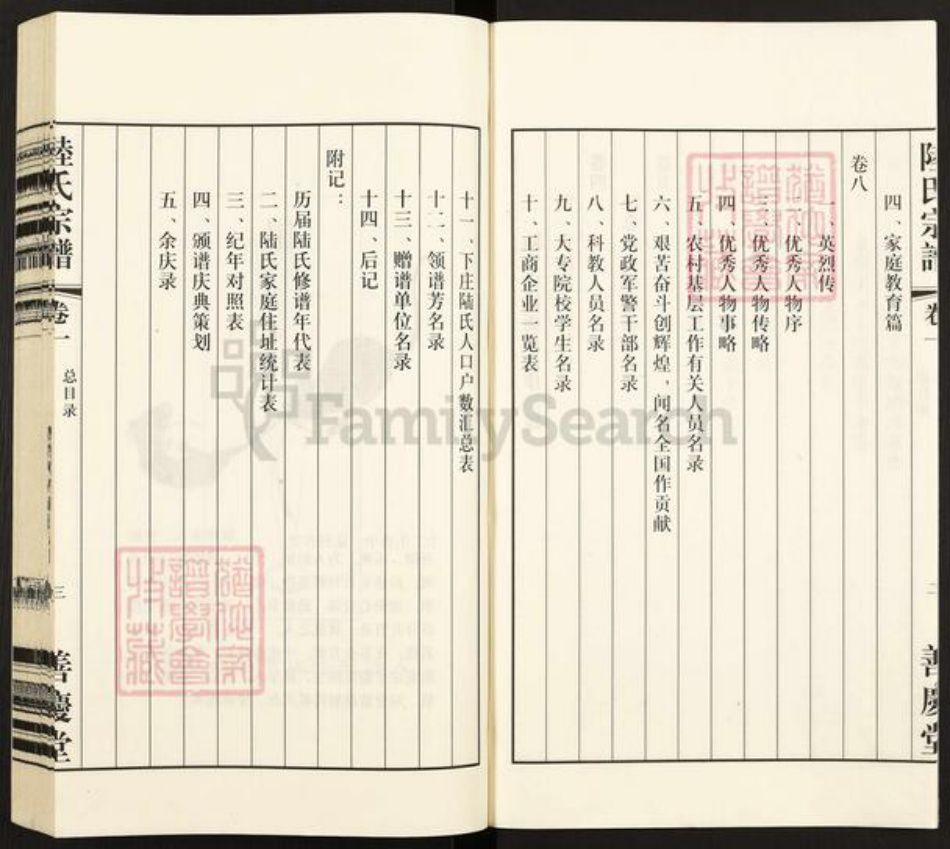 江苏省常州市武进县洛阳镇陆氏善庆堂族谱-江苏武进下庄陆氏宗谱.pdf电子版插图5 江苏省常州市武进县洛阳镇陆氏善庆堂族谱-江苏武进下庄陆氏宗谱.pdf电子版插图5