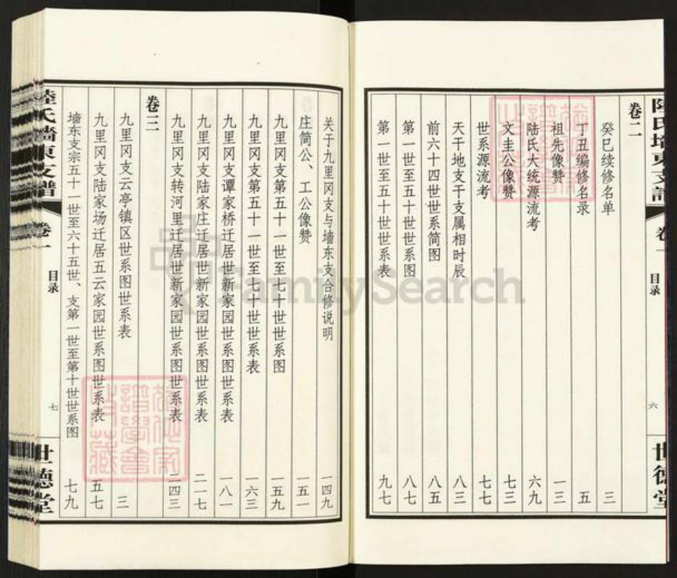 江苏省无锡市江阴市陆氏世德堂族谱-陆氏墙东支谱.pdf电子版插图4