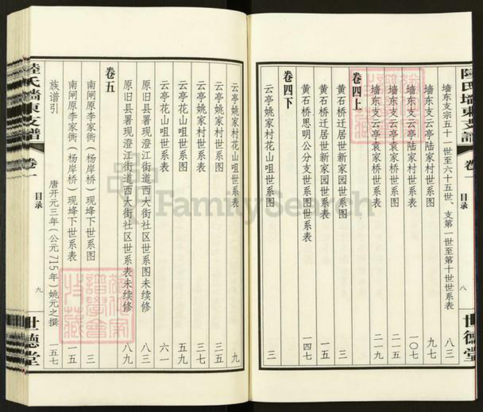 江苏省无锡市江阴市陆氏世德堂族谱-陆氏墙东支谱.pdf电子版插图5