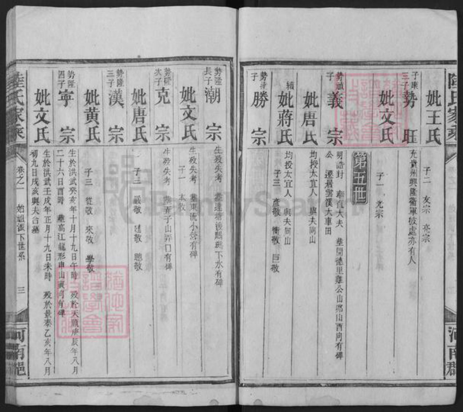 广西壮族自治区桂林市全州县全州镇陆氏族谱-陆氏族谱.pdf电子版插图3 广西壮族自治区桂林市全州县全州镇陆氏族谱-陆氏族谱.pdf电子版插图3