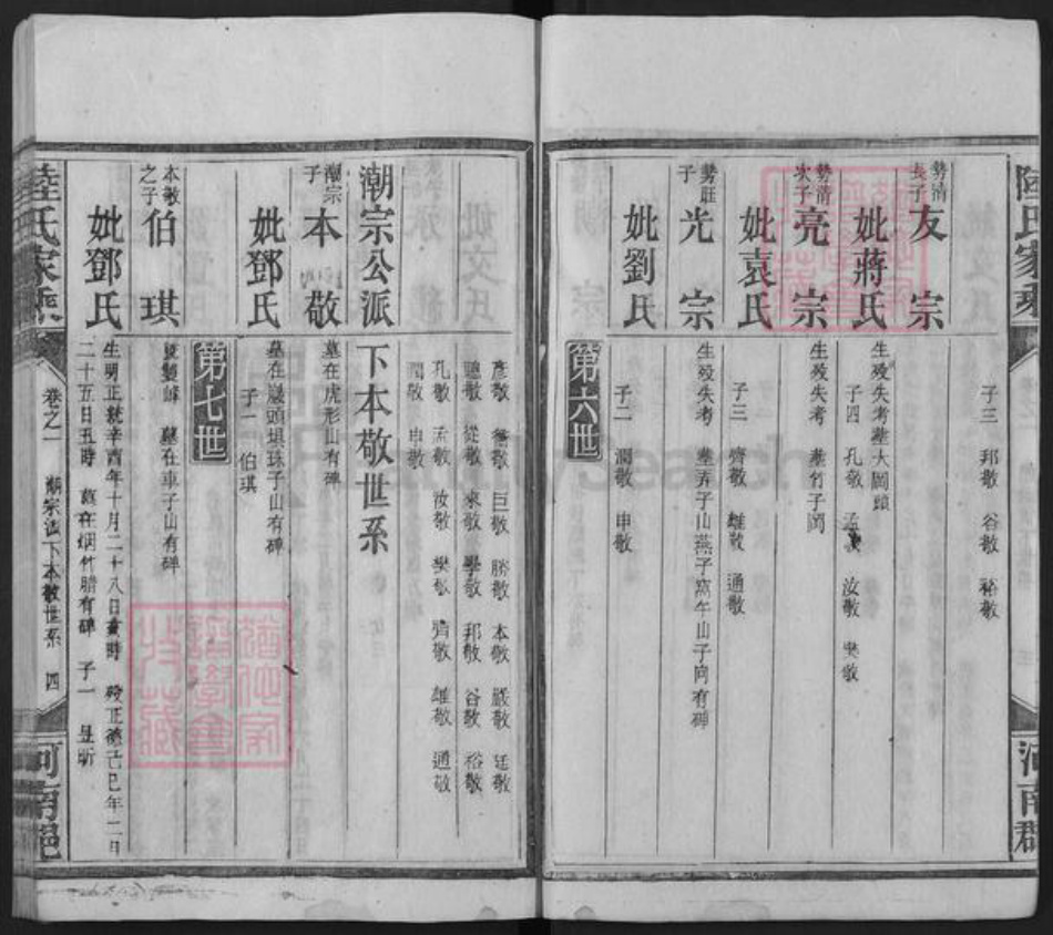 广西壮族自治区桂林市全州县全州镇陆氏族谱-陆氏族谱.pdf电子版插图4 广西壮族自治区桂林市全州县全州镇陆氏族谱-陆氏族谱.pdf电子版插图4