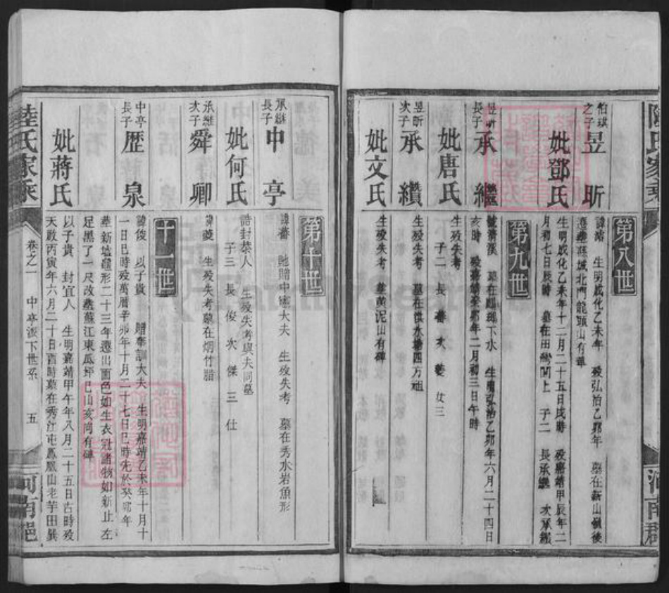 广西壮族自治区桂林市全州县全州镇陆氏族谱-陆氏族谱.pdf电子版插图5 广西壮族自治区桂林市全州县全州镇陆氏族谱-陆氏族谱.pdf电子版插图5